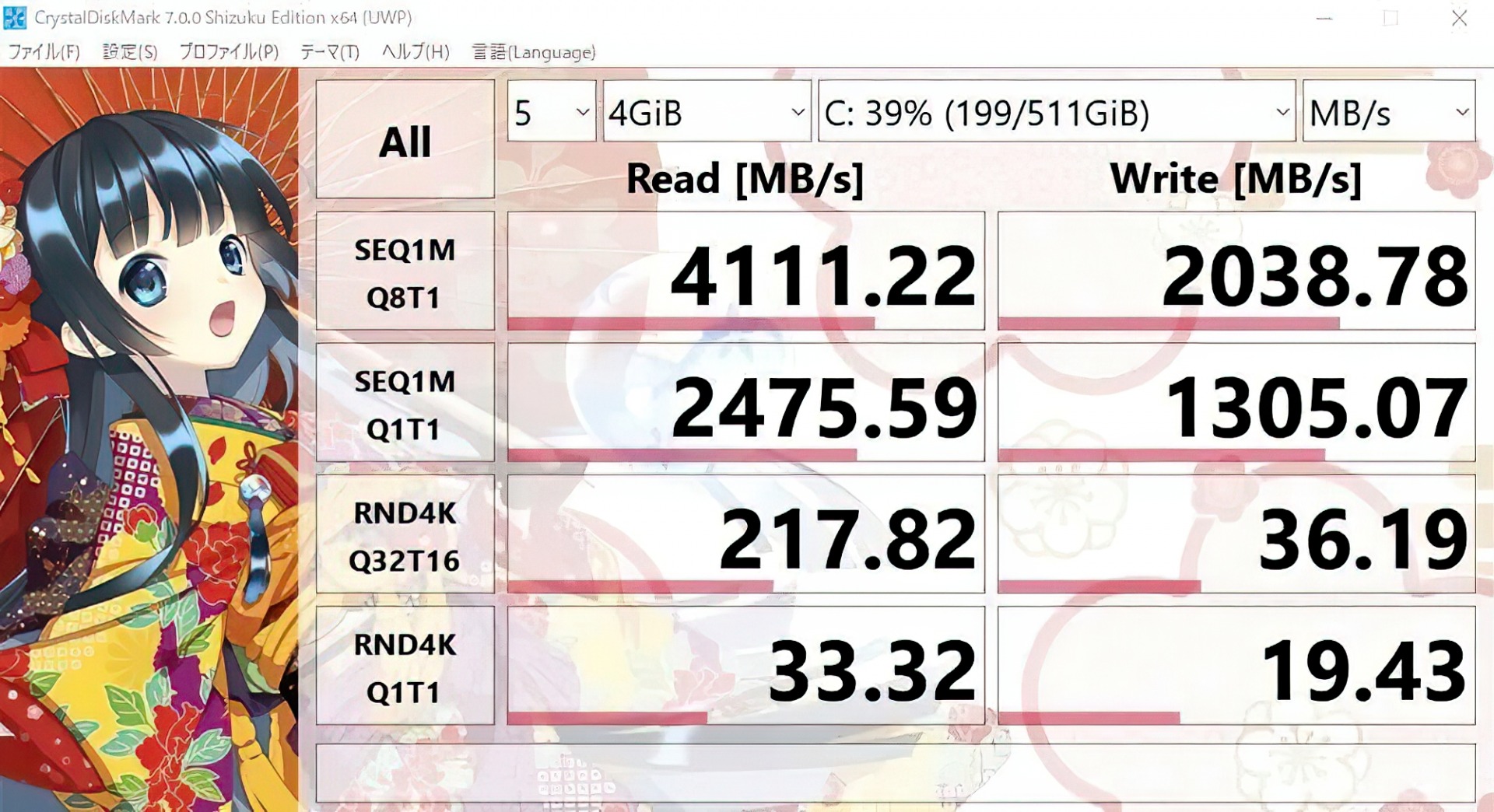 SSDのベンチマーク結果