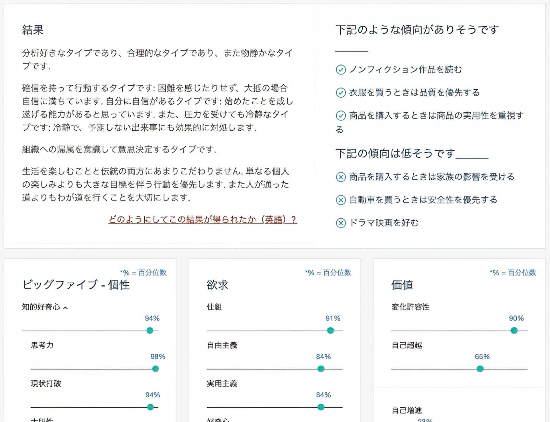 人工知能ワトソンによる診断