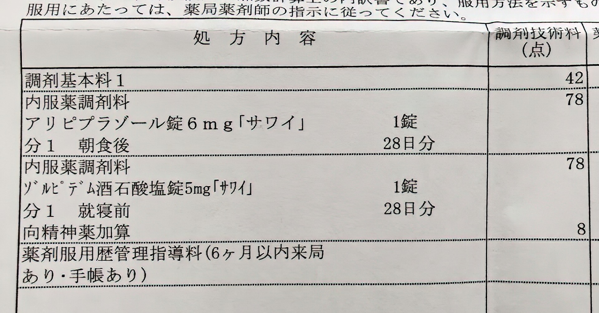 薬局でもらった処方内容の紙